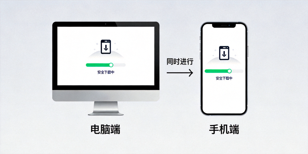 展示电脑和手机屏幕上同时进行软件下载过程的示意图，突出安全下载的重要性